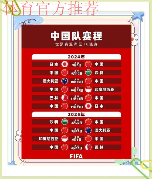 2026五人制亚洲杯预选赛（E组）战罢 中国队1胜2负无缘正赛