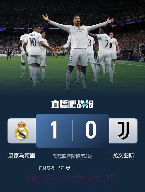 皇马1-0尤文送后者7场不胜 贝林制胜DV9失单刀