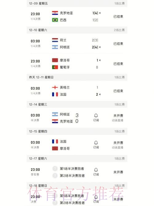 最新世界杯比分更新及官方网址