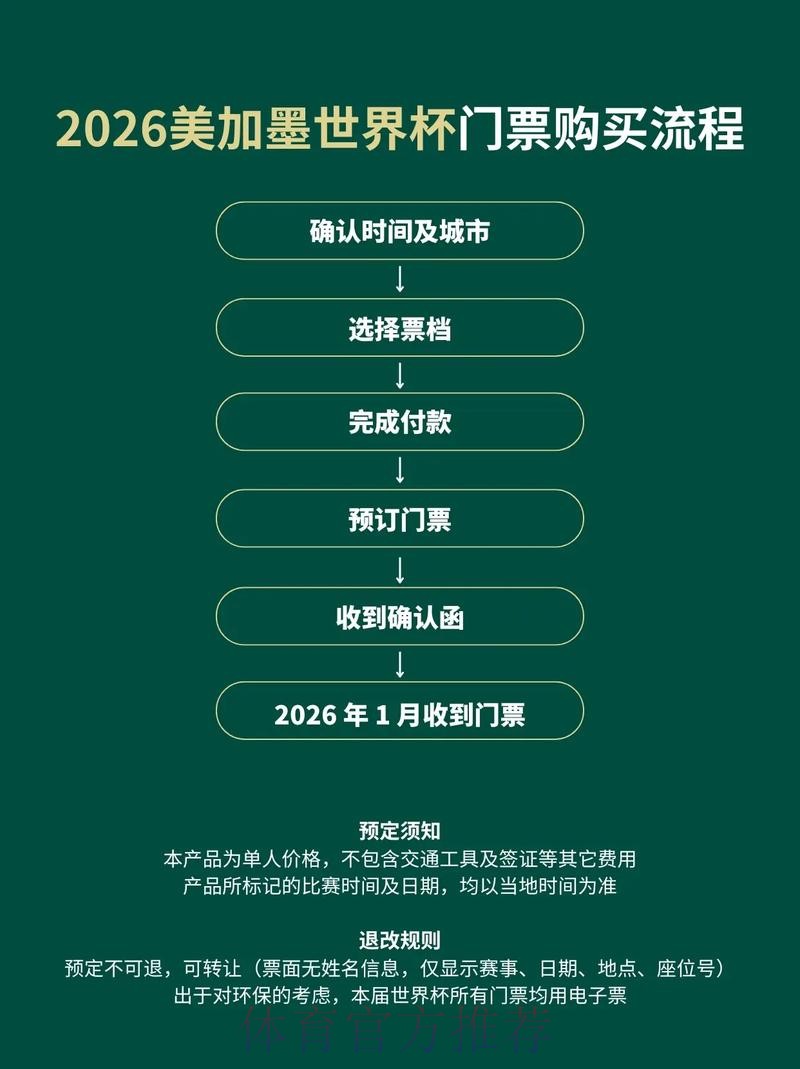 2026世界杯买球入口官网推荐