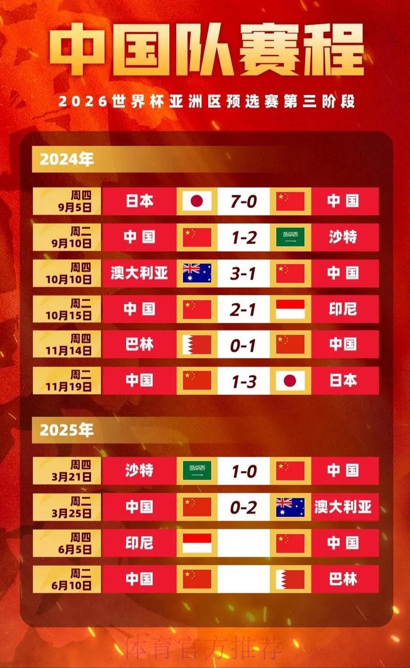 世界杯盘口分析与赔率指南